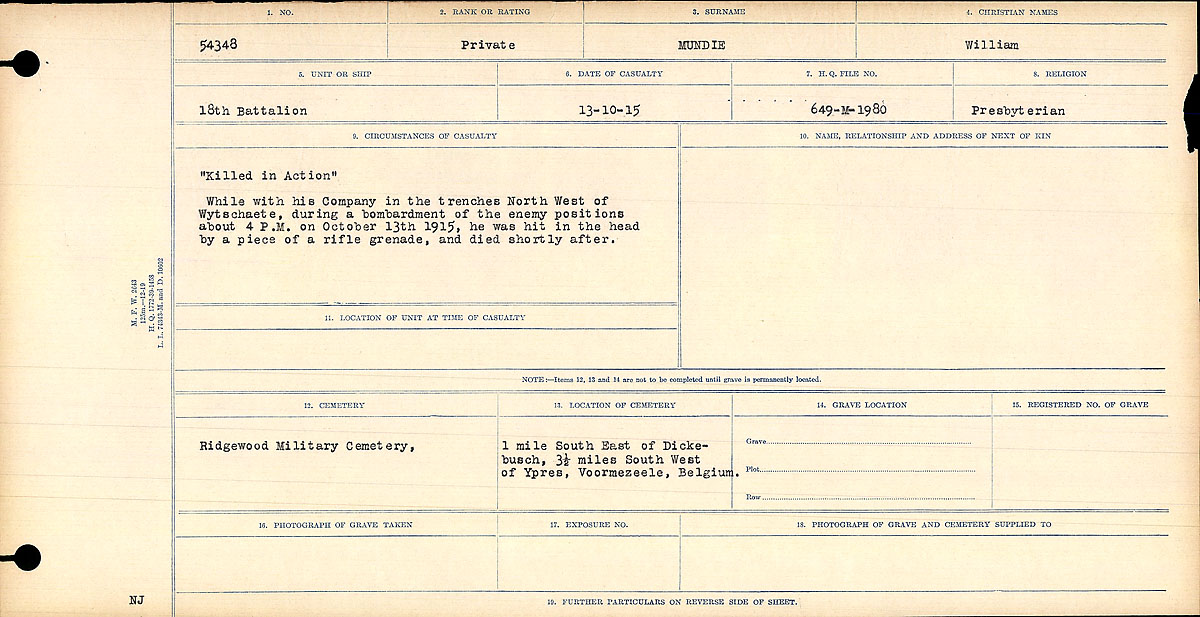 Circumstances of Death Registers