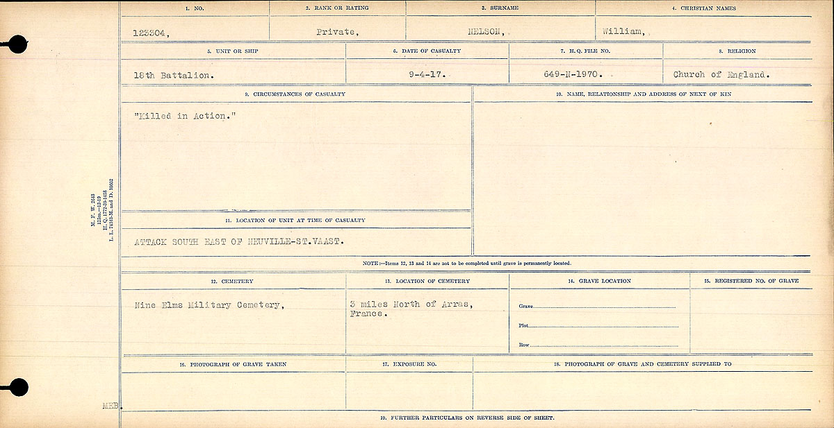 Circumstances of Death Registers
