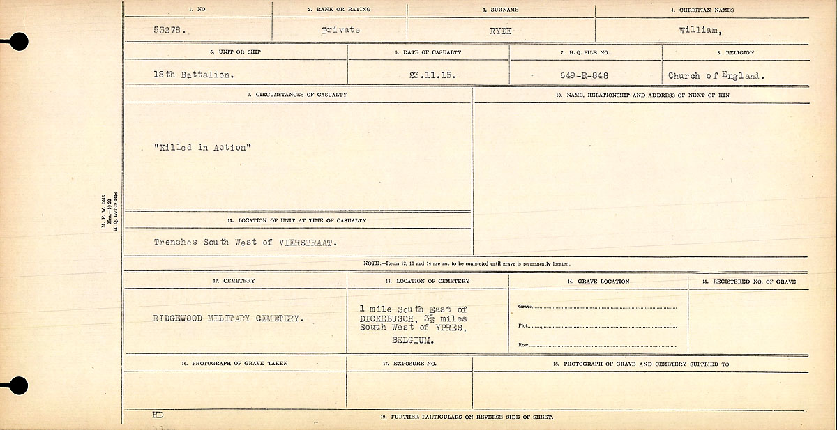 Circumstances of Death Registers