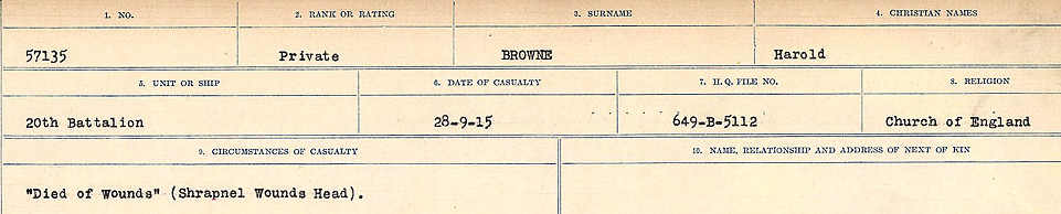 Circumstances of Death Registers