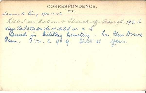 Record of Service Card (Reverse)