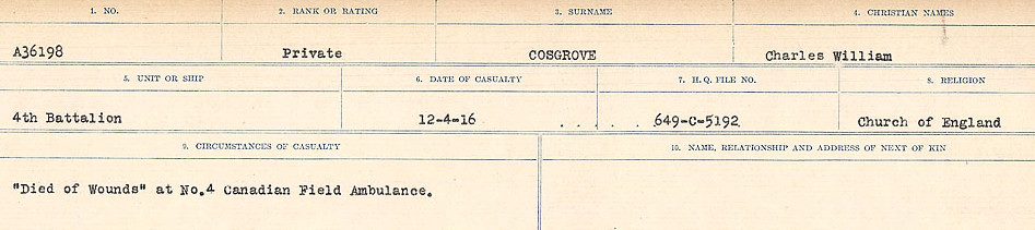 Circumstances of Death Registers