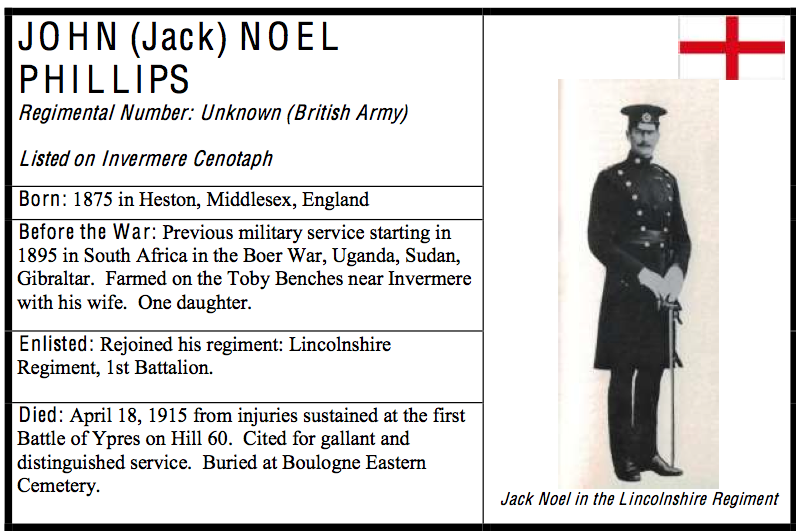 Photo de JOHN NOEL PHILLIPS