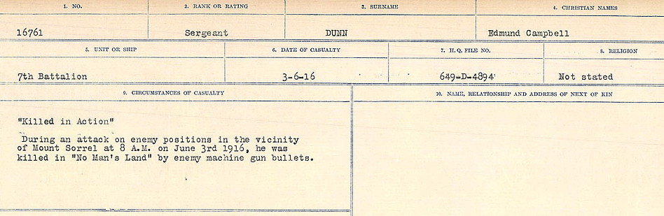 Circumstances of death registers