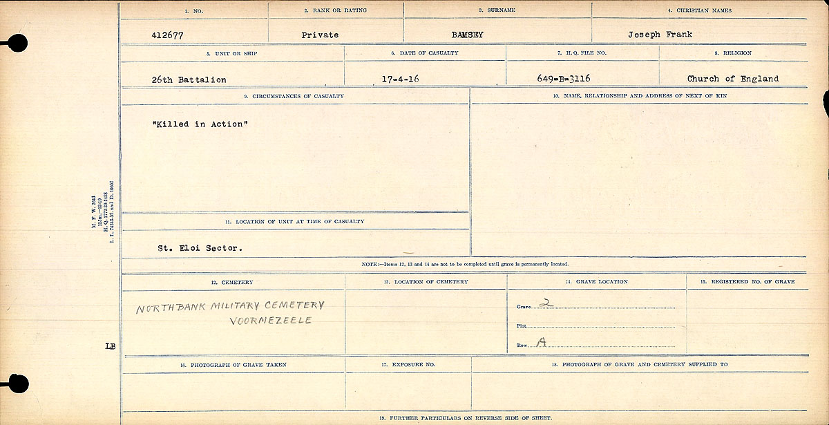 Circumstances of death