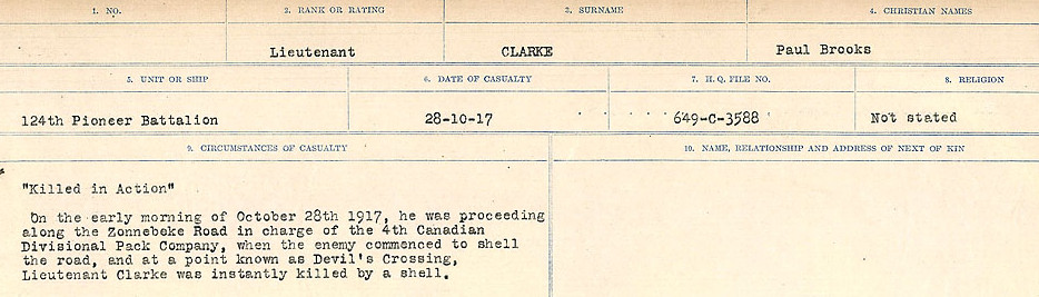 Circumstances of Death Registers