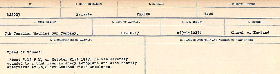 Circumstances of death registers