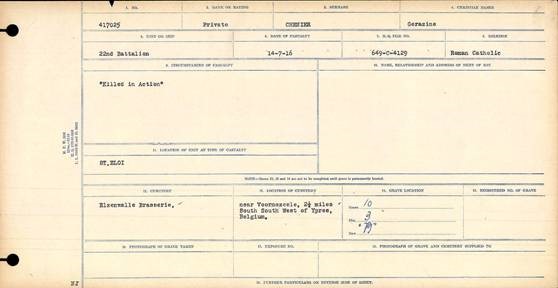 Circumstances of death