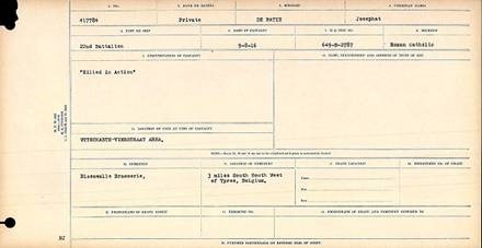 Circumstances of death