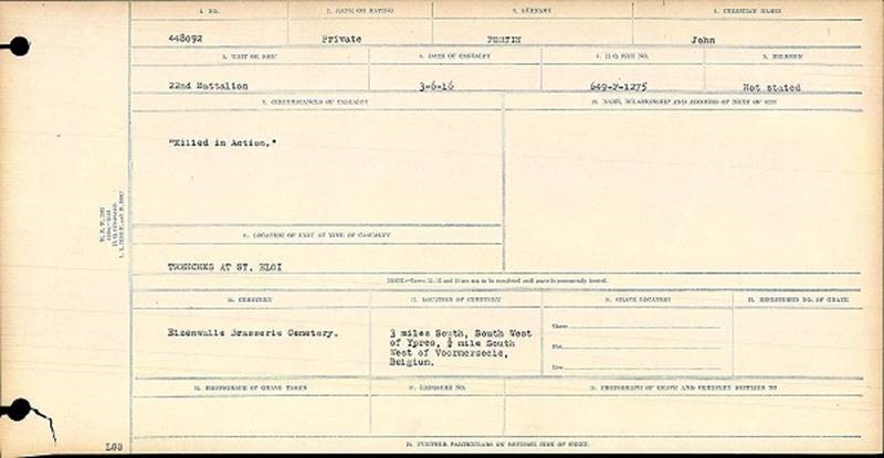 Circumstances of death