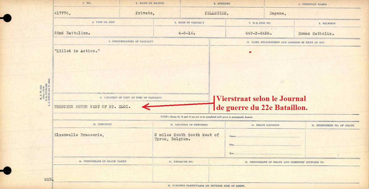 Circumstances of death registers