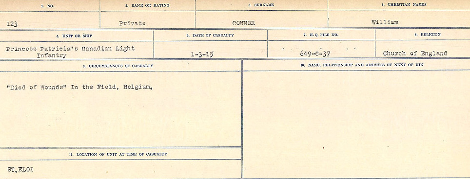 Circumstances of Death Registers