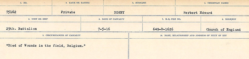 Circumstances of death registers