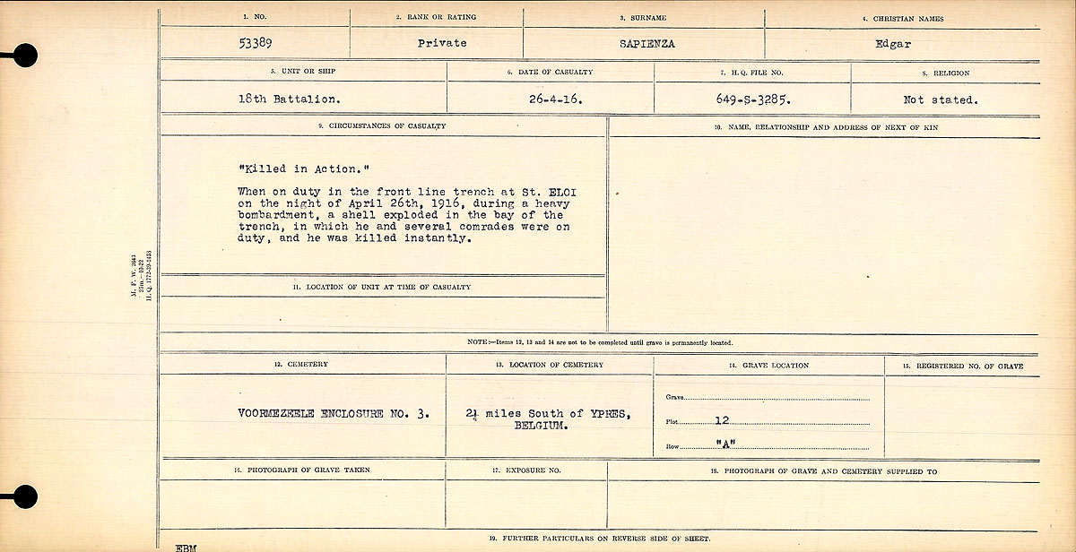 Circumstances of Death