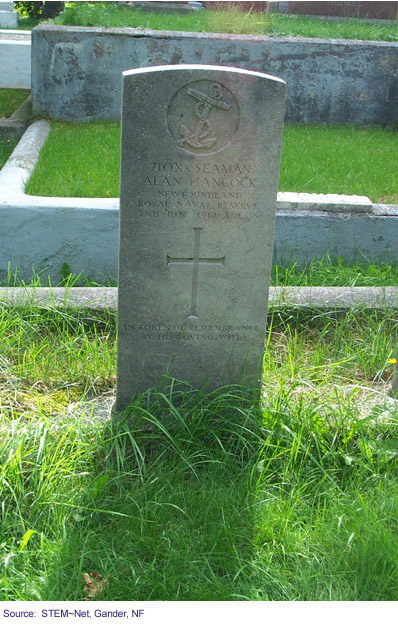 Gravestone of Alan Hancock