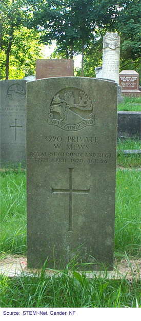 William Mews Gravestone