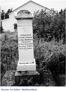Loyal Randell Grave Site