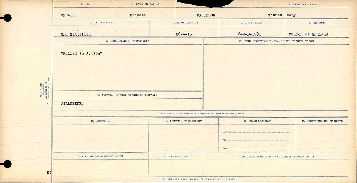 Circumstances of death