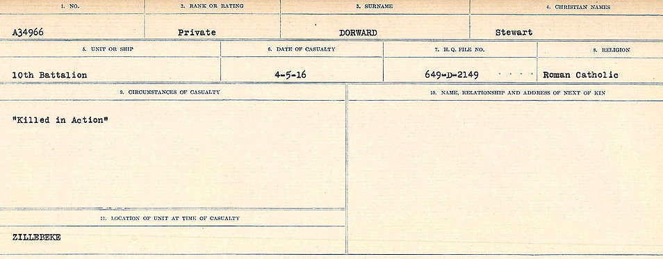 Circumstances of death registers