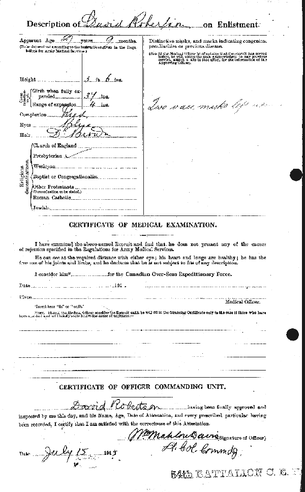 Attestation Papers (Reverse)