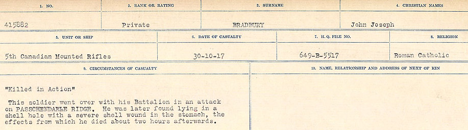 Circumstances of Death Registers