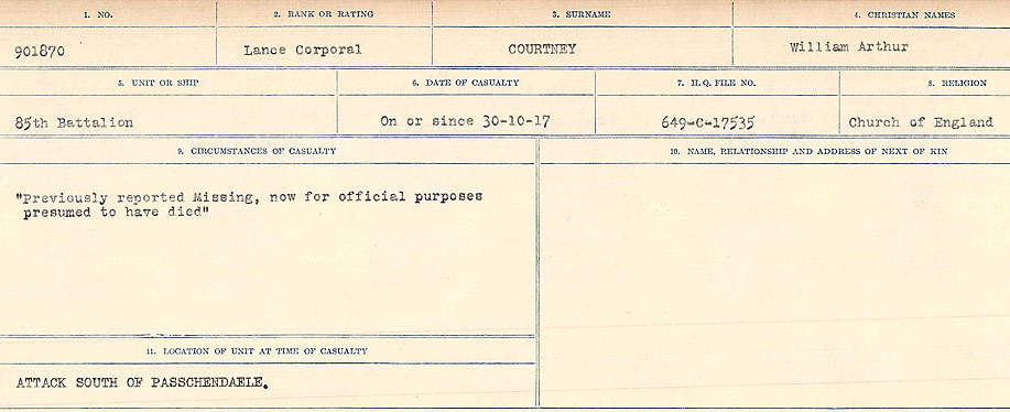 Circumstances of Death Registers