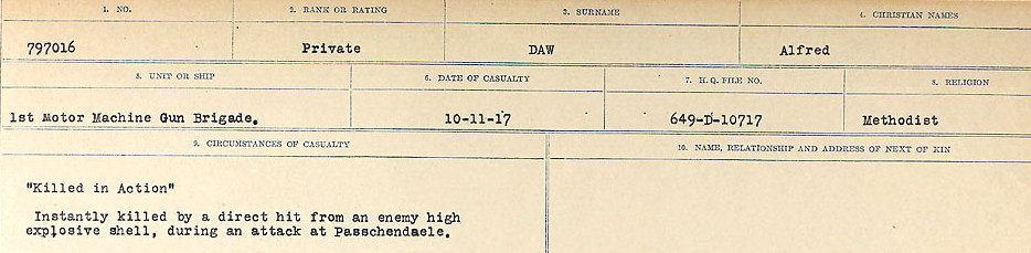 Circumstances of death registers