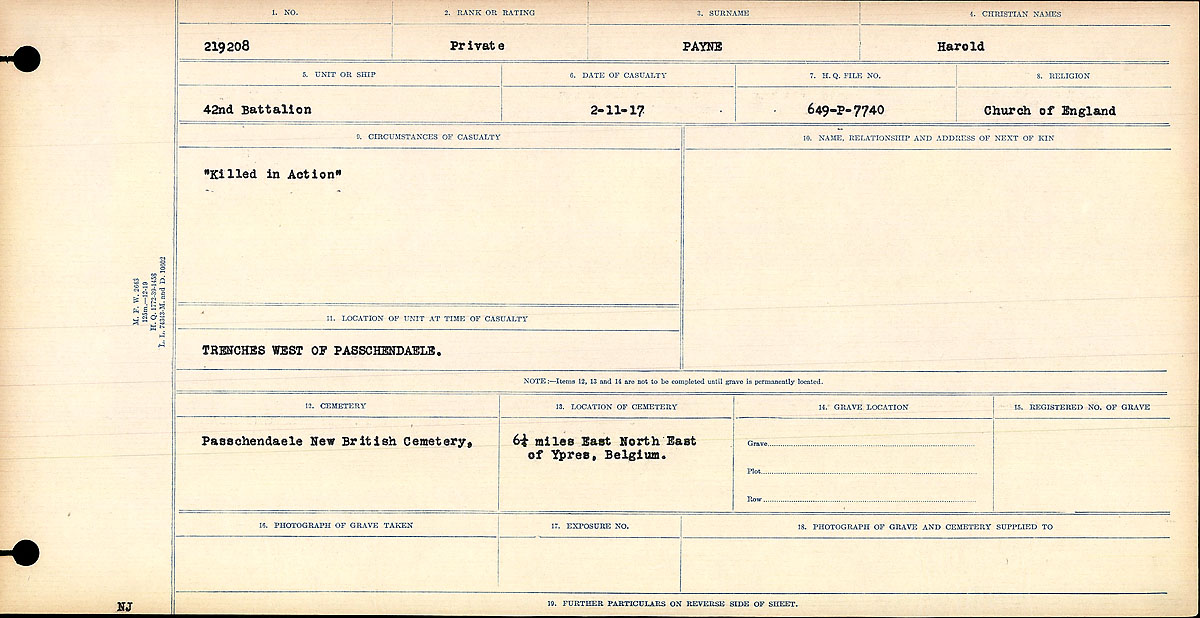 Circumstances of death registers