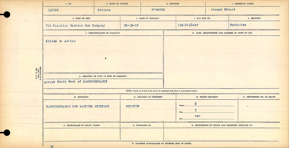 Circumstances of death registers