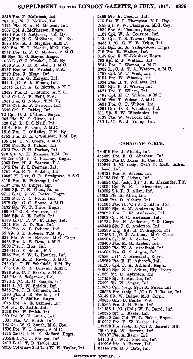 Supplement list to the London Gazette