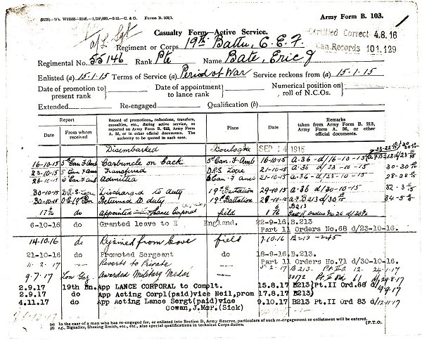 Casualty Report and Service Record