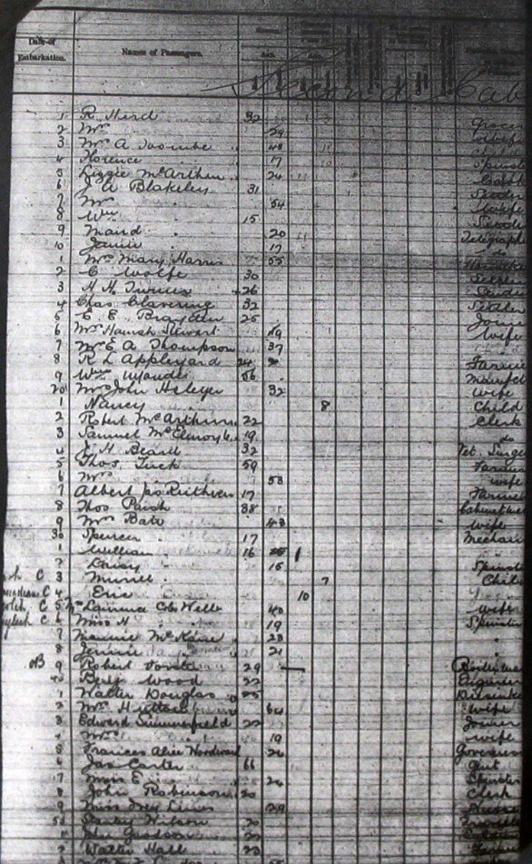 S.S. Ionian Sailing List June 11, 1902 - May 15, 1902 from Liverpool, England to Port of Quebec