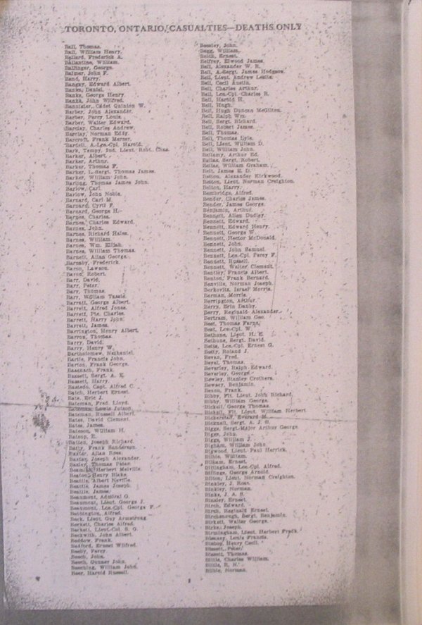 List of Casualities from Toronto, Ontario