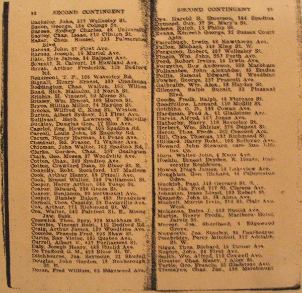 Toronto's Roll of Honour