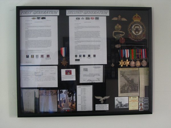 Bate Family Military History