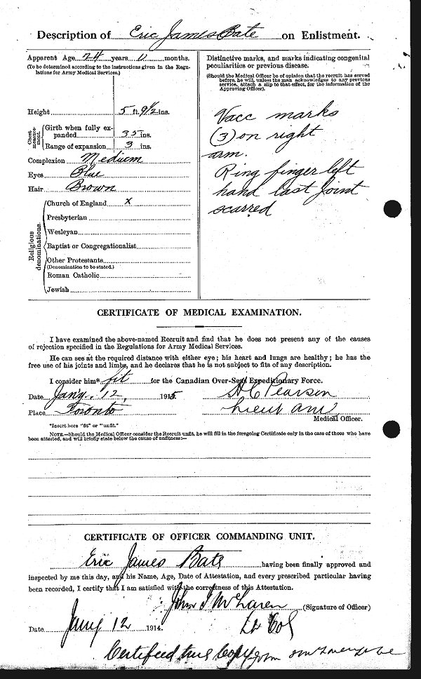 Attestation Papers (Back)