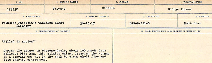 Circumstances of Death Registers