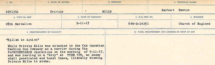 Circumstances of Death Registers