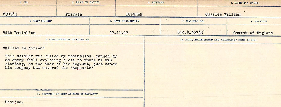 Circumstances of Death Registers