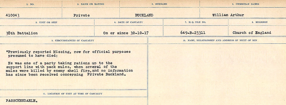 Circumstances of Death Registers