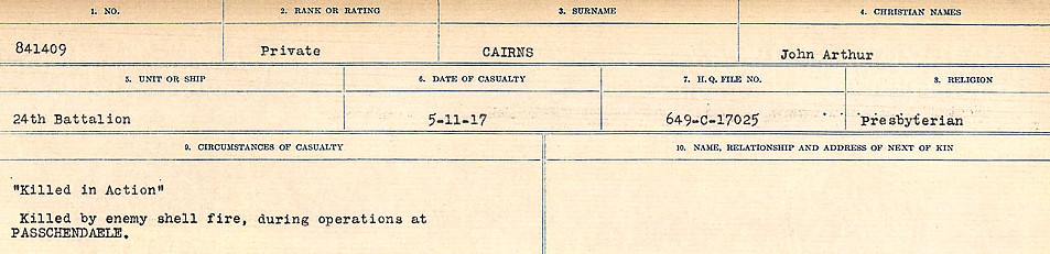 Circumstances of Death Registers