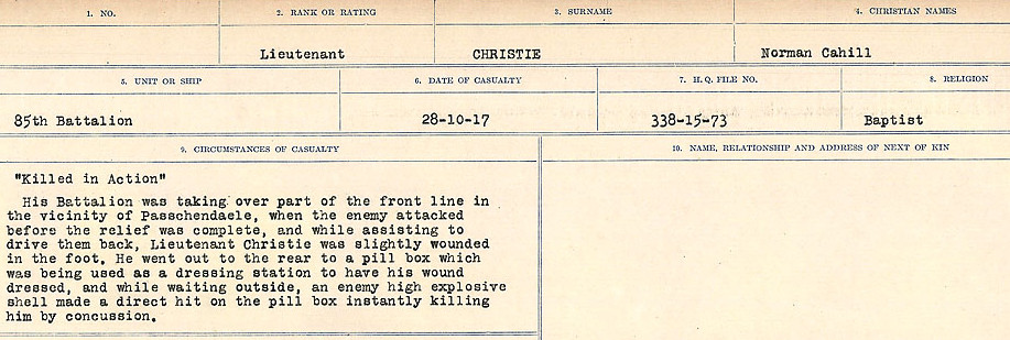 Circumstances of Death Registers