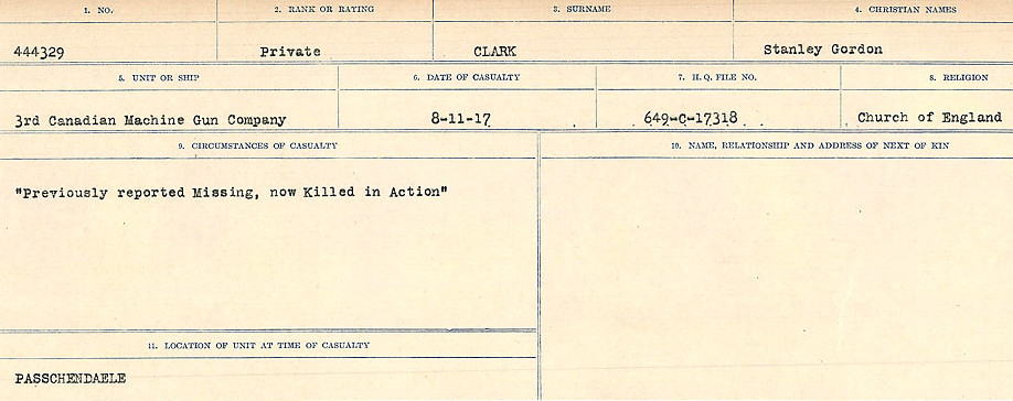 Circumstances of Death Registers