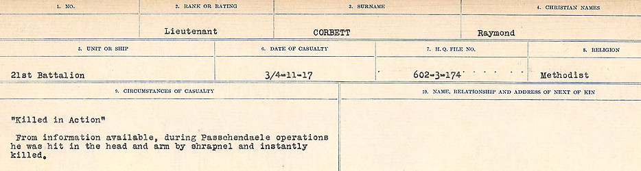 Circumstances of Death Registers