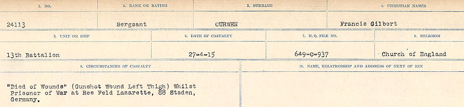 Circumstances of death registers
