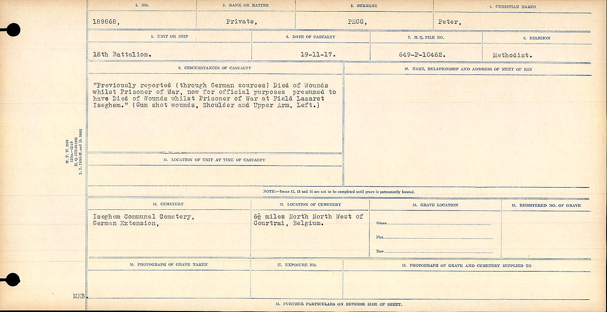 Circumstances of Death Registers