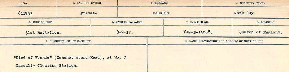 Circumstances of Death Registers