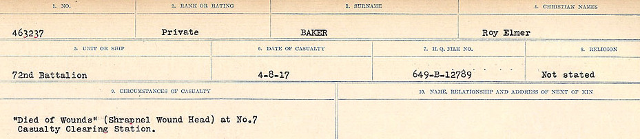 Circumstances of Death Registers