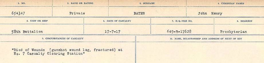 Circumstances of Death Registers