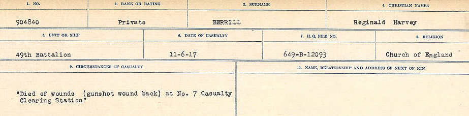 Circumstances of Death Registers
